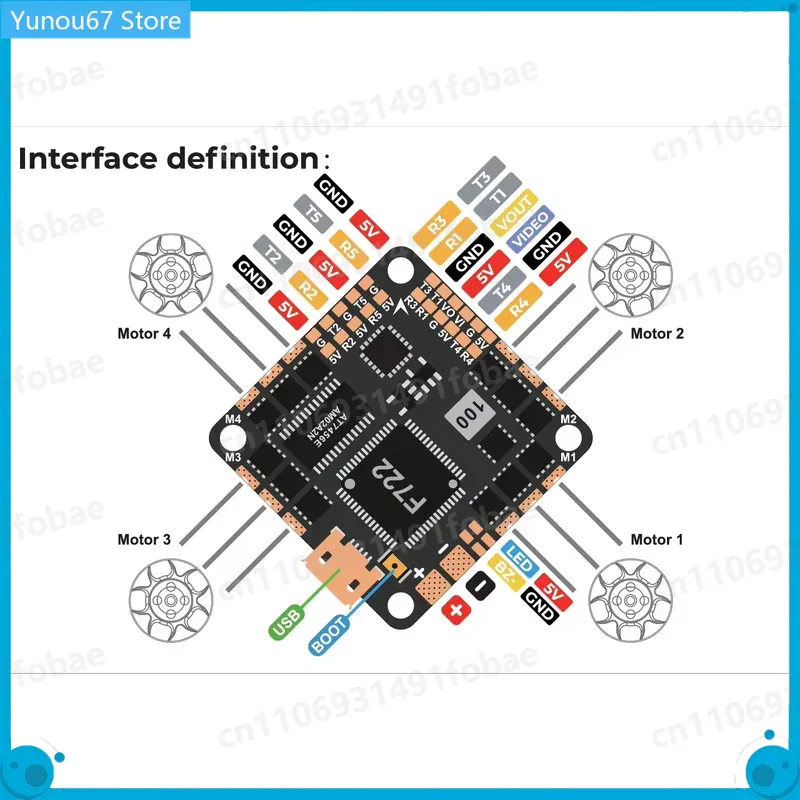 ชุดควบคุมการบิน GEPRC GEP-F722 - Drone Racing Esc บทวิจารณ์และราคา